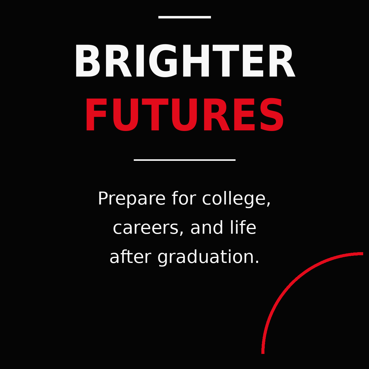 future
