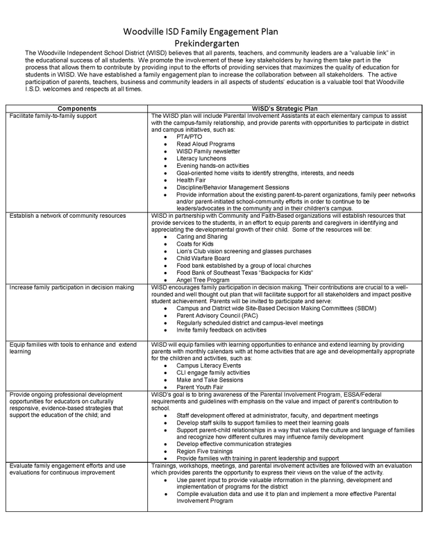 family-engagement-plan-woodville