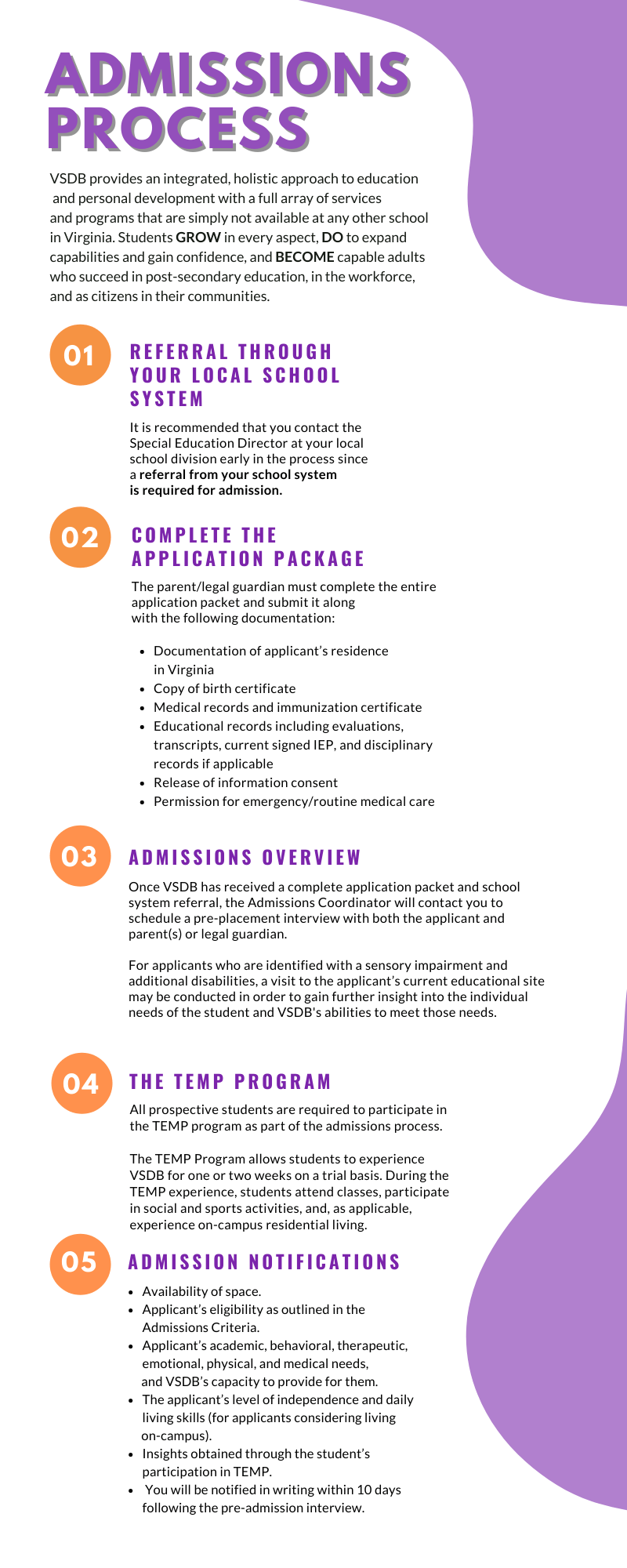 Admissions Process brochure