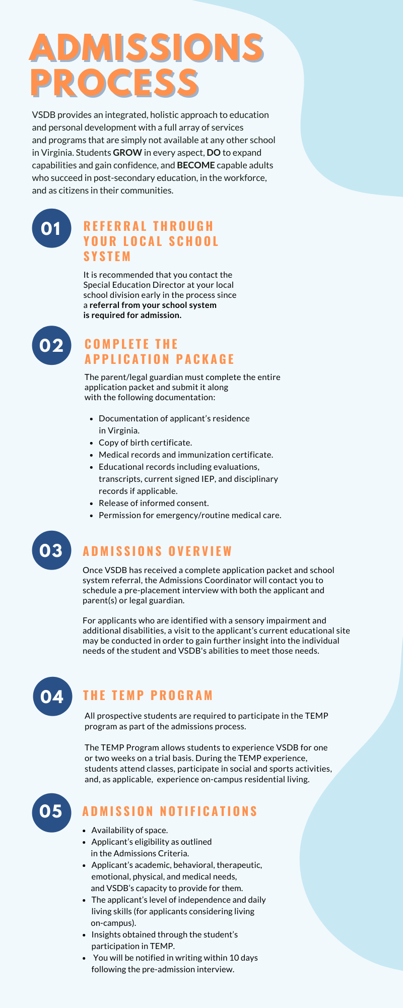 Admissions Process brochure for professionals