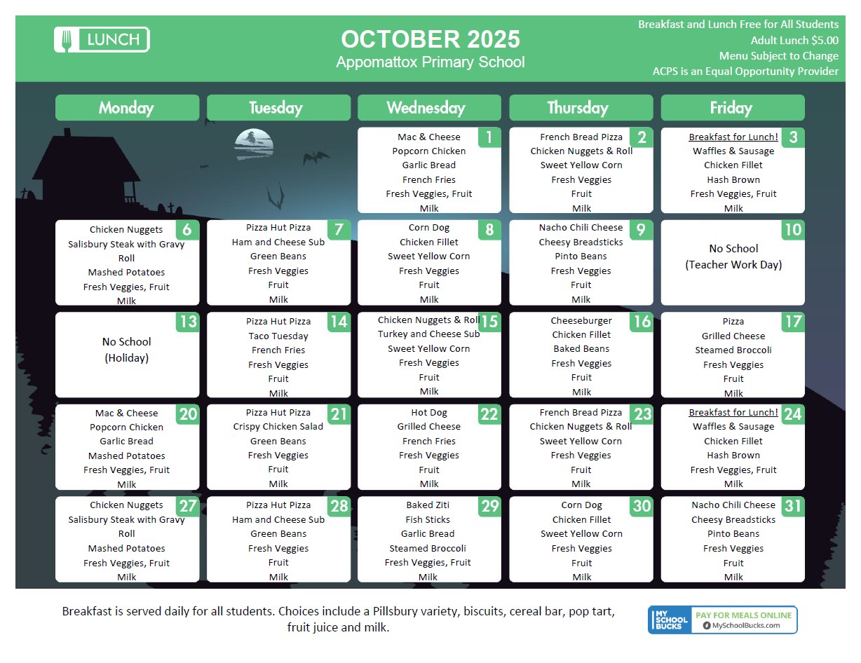 Oct 2025