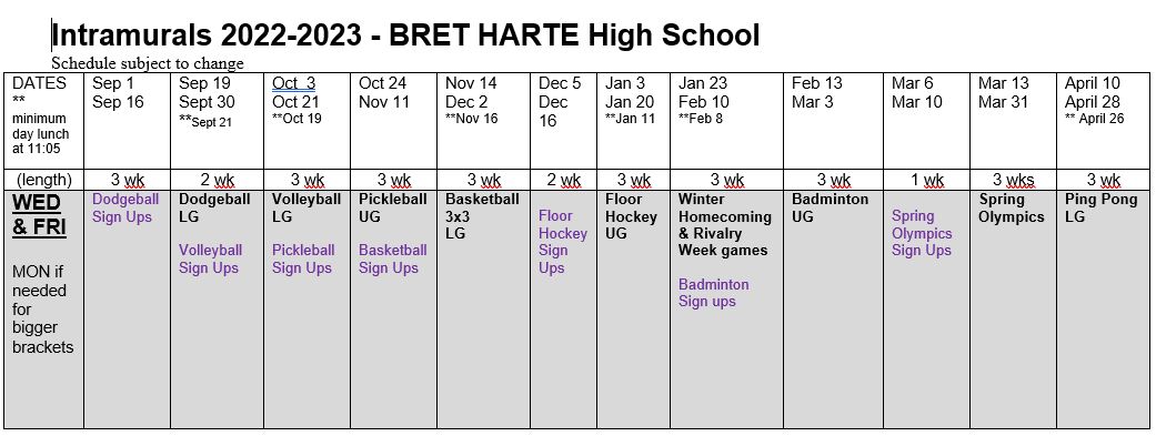 schedule for intramurals 2022-23 bret harte high schools