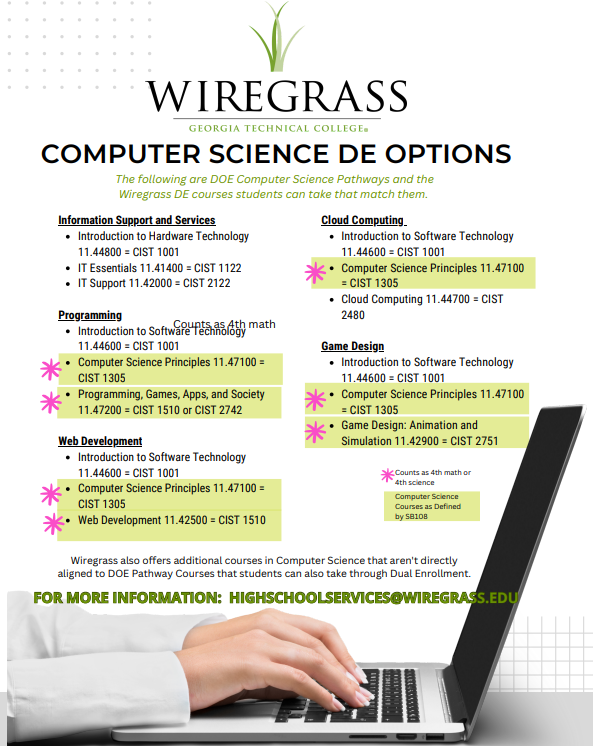 Wiregrass Computer Science