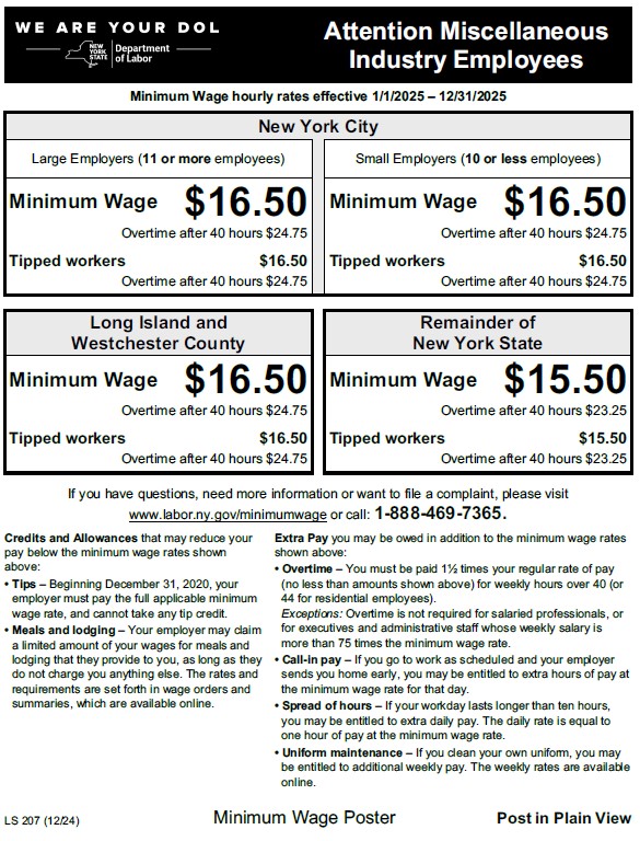 wage poster