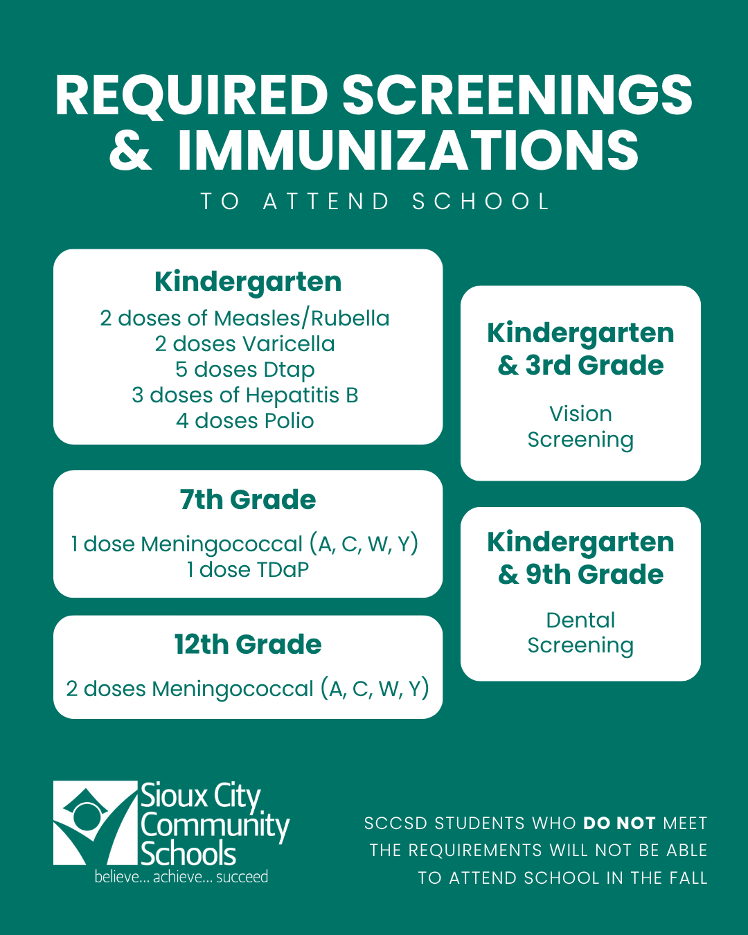 A graphic of text that says, "REQUIRED IMMUNIZATIONS TO ATTEND SCHOOL:  Kindergarten 2 doses of Measles/Rubells and 3 doses of Hepatitis B, Kindergarten 5 doses Dtap, Kindergarten & 3rd Grade Vision Screning, Kindergarten & 9th Grade Dental Screening, Kindergarten 4 doses Polio, 7th-grade 1 dose of Meningococcal (A, C, W, Y),  7th-grade 1doseTDaP, 12th Grade 1 dose Meningococcal (A,C,W,Y) SCCSD STUDENTS WHO DO NOT MEET THE IMMUNIZATI ION REQUIREMENTS WILL NOT BE ABLE TO ATTEND SCHOOL IN THE FALL."