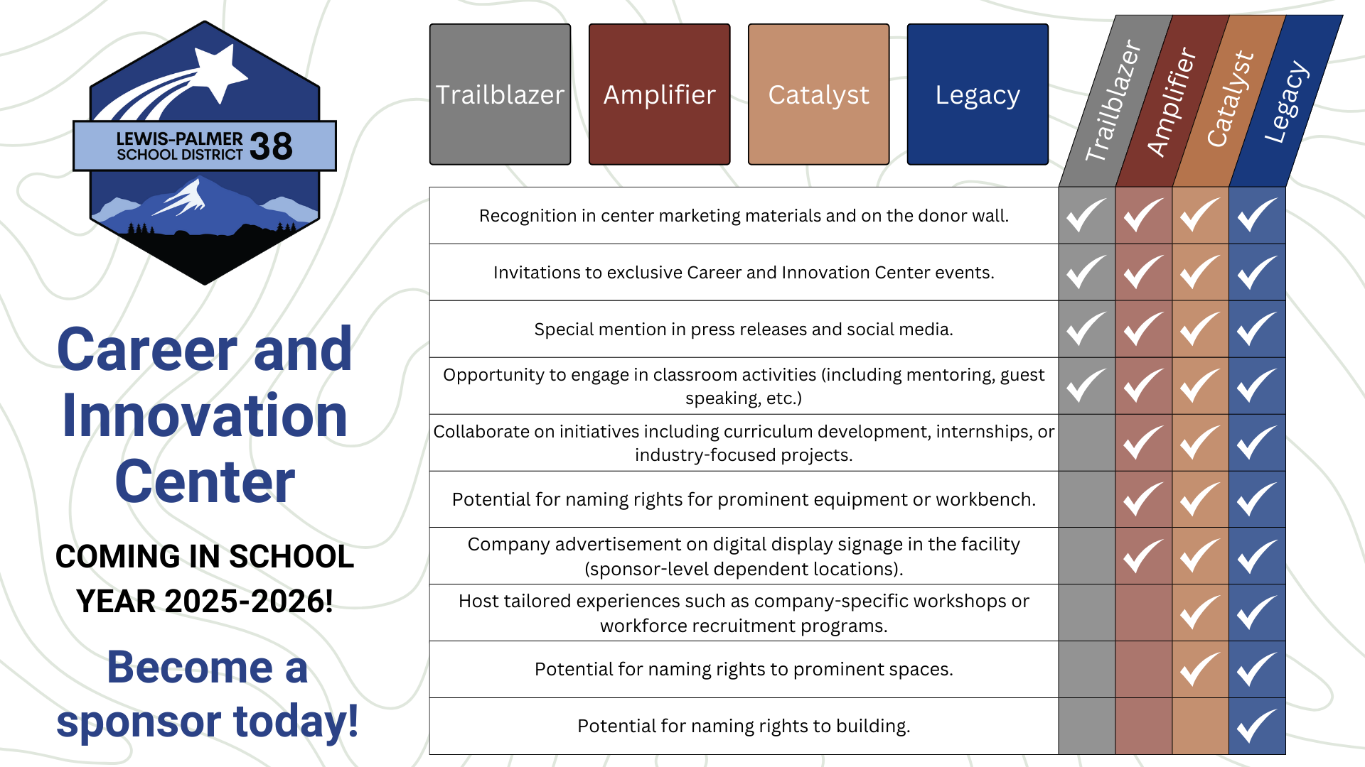 Career & Innovation Center graphic