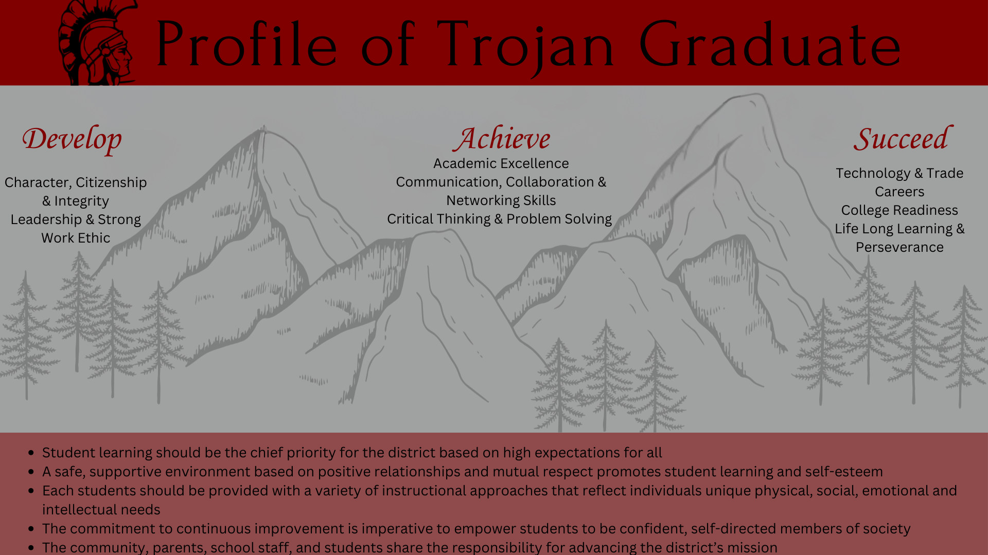 Profile of a Trojan