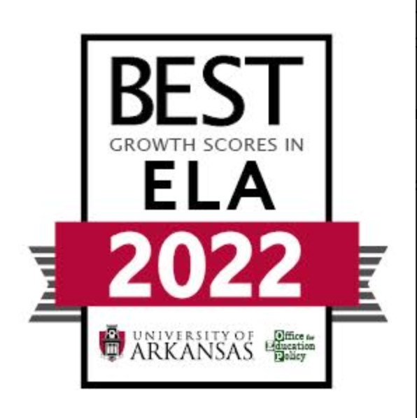 Best Growth Scores in ELA