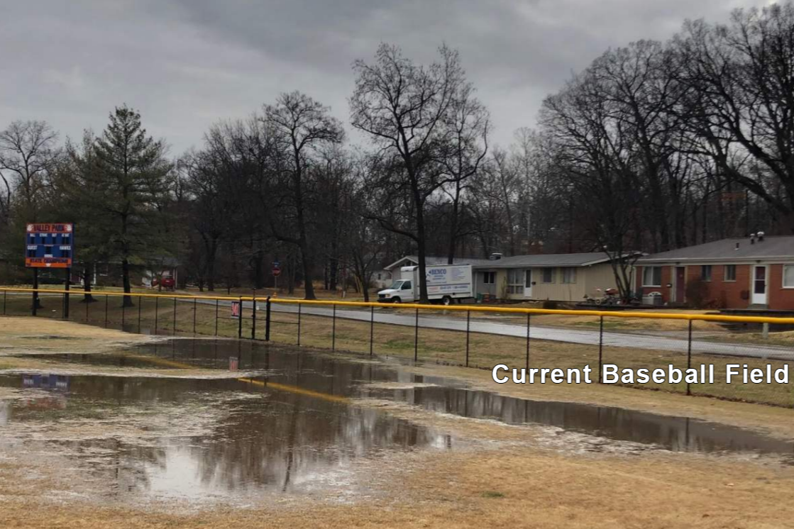 current baseball field