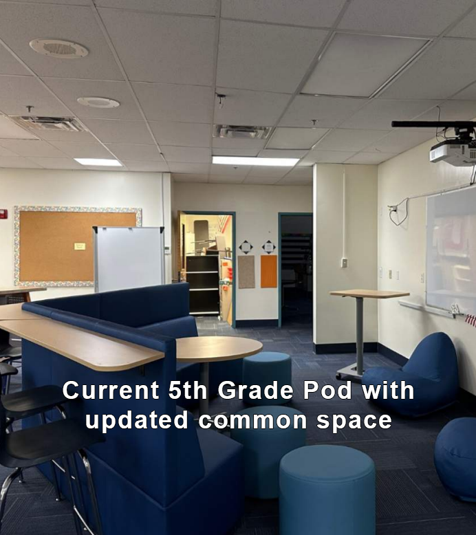 current 5th grade pod view 1