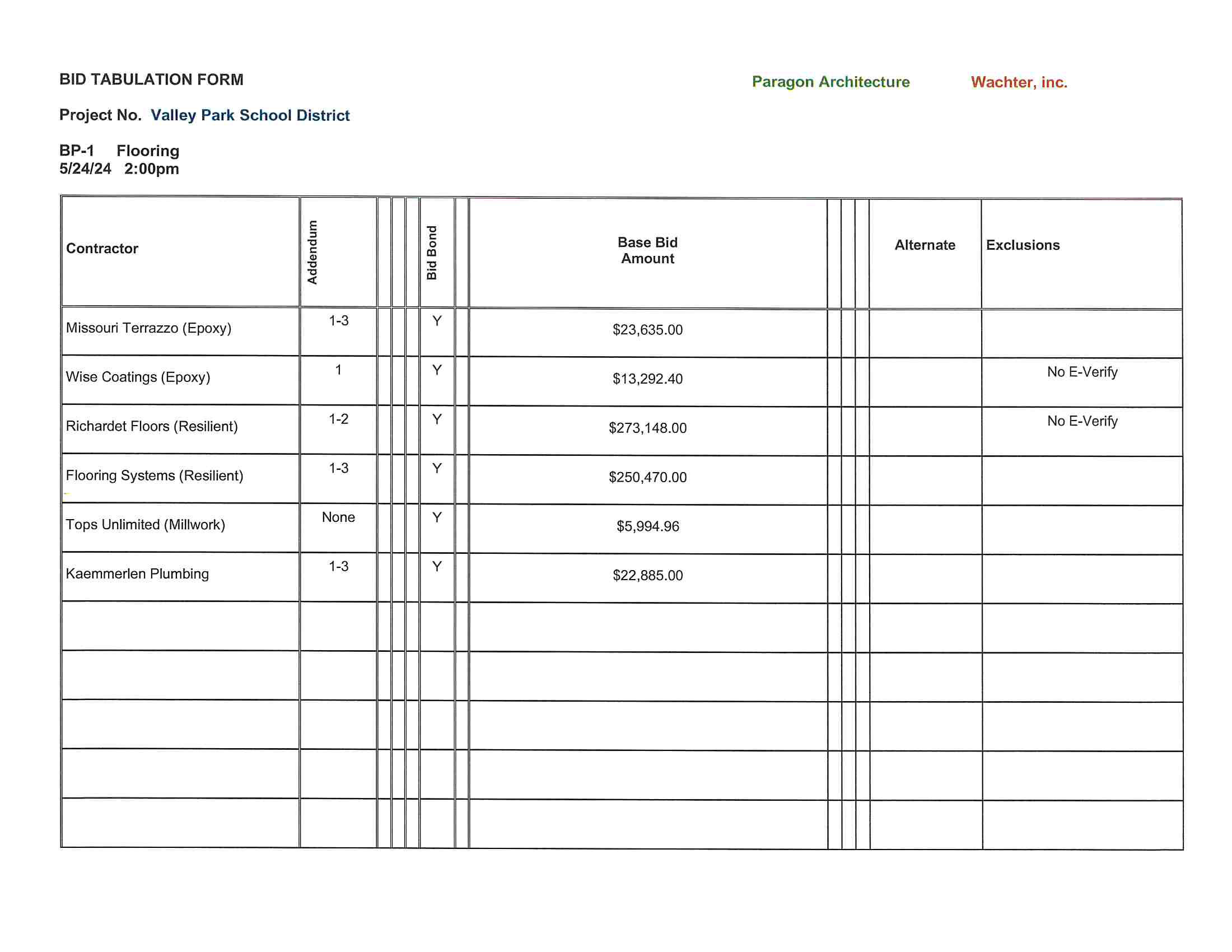 flooring bid