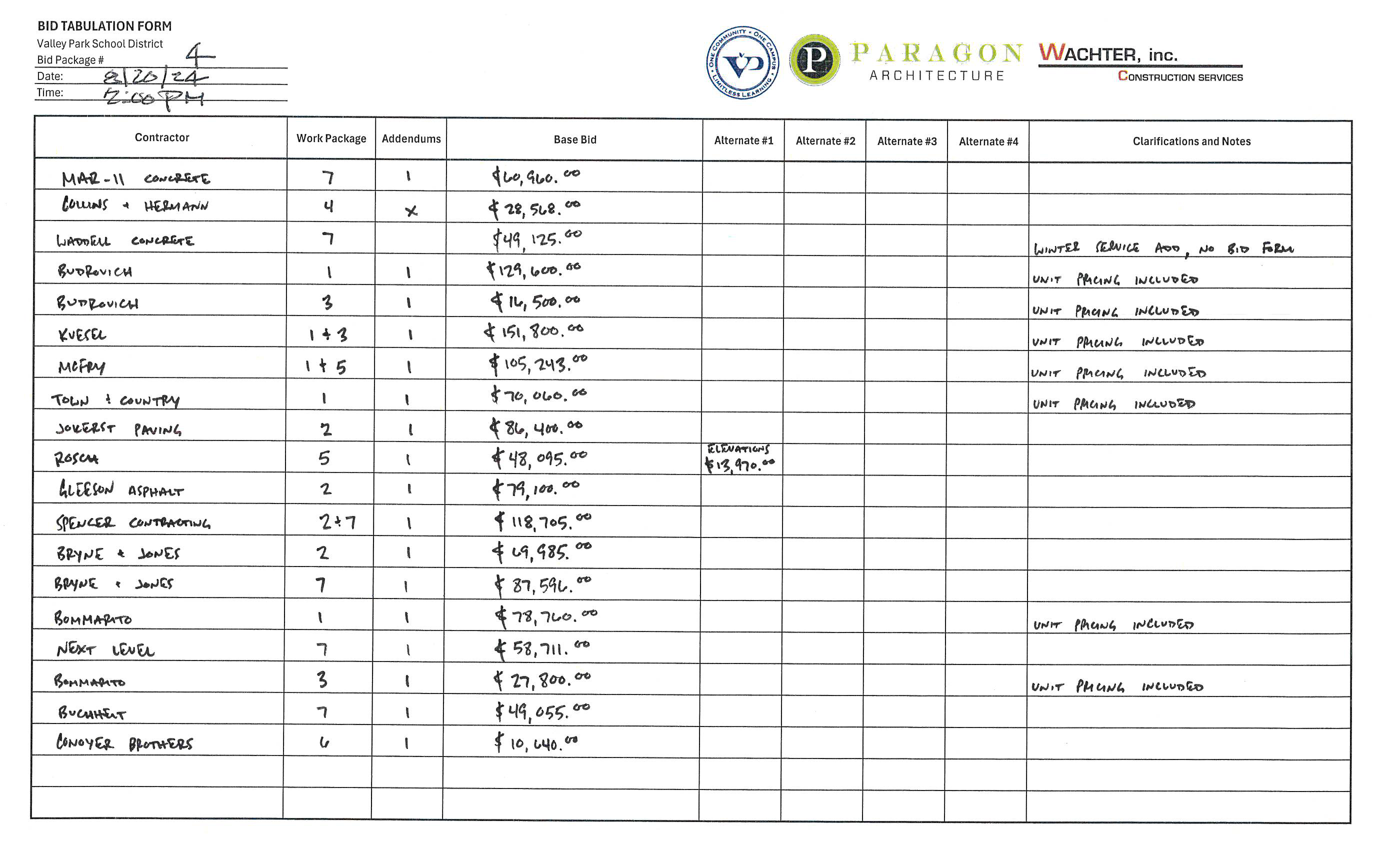 bid sheet