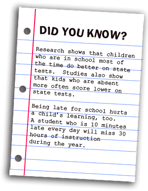 Did you know?