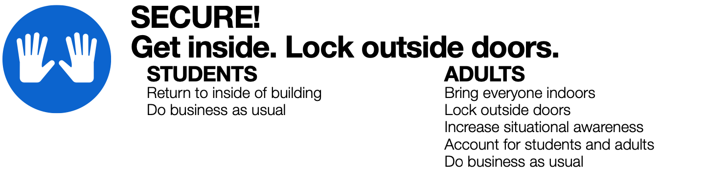 Secure: Get inside, lock outside doors