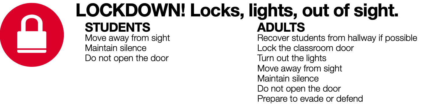 Lockdown: Locks, lights, out of sight