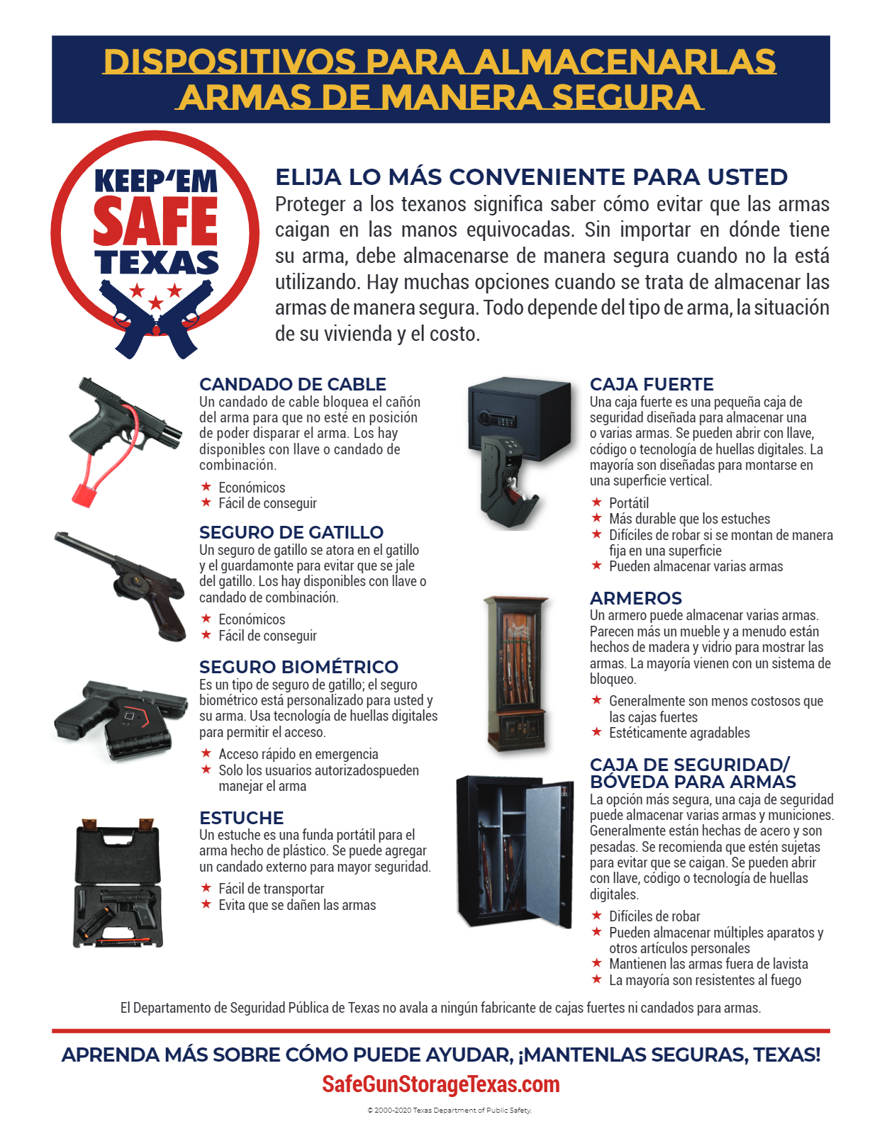 Safe Gun Storage Spanish