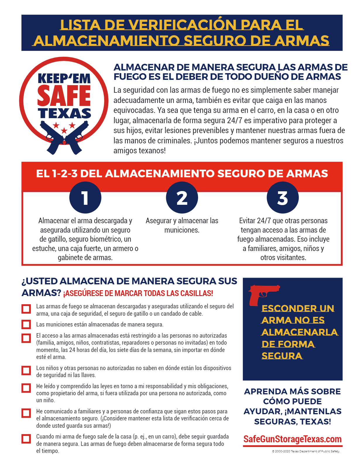 Safe Gun Storage Checklist Spanish