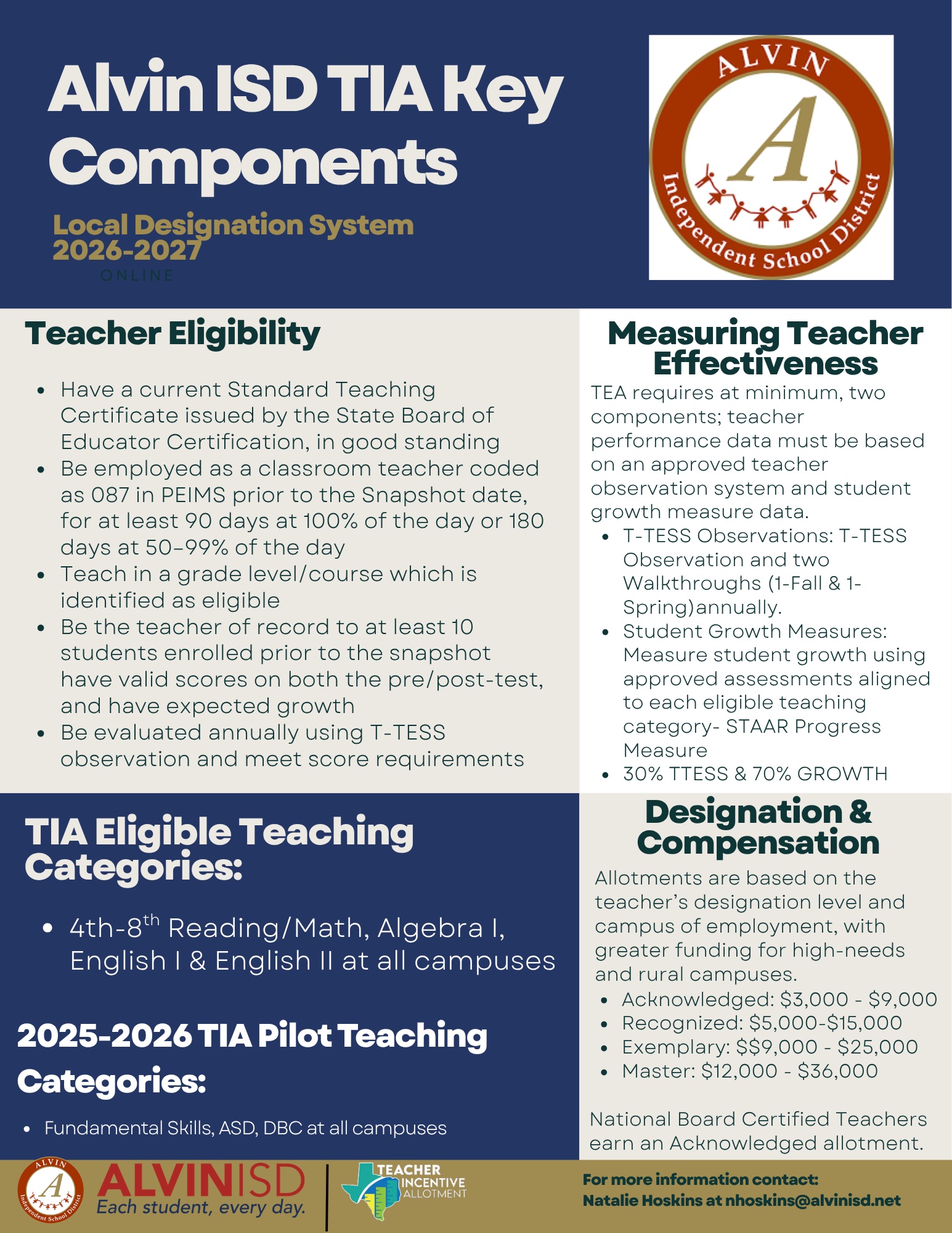 TIA One-Pager