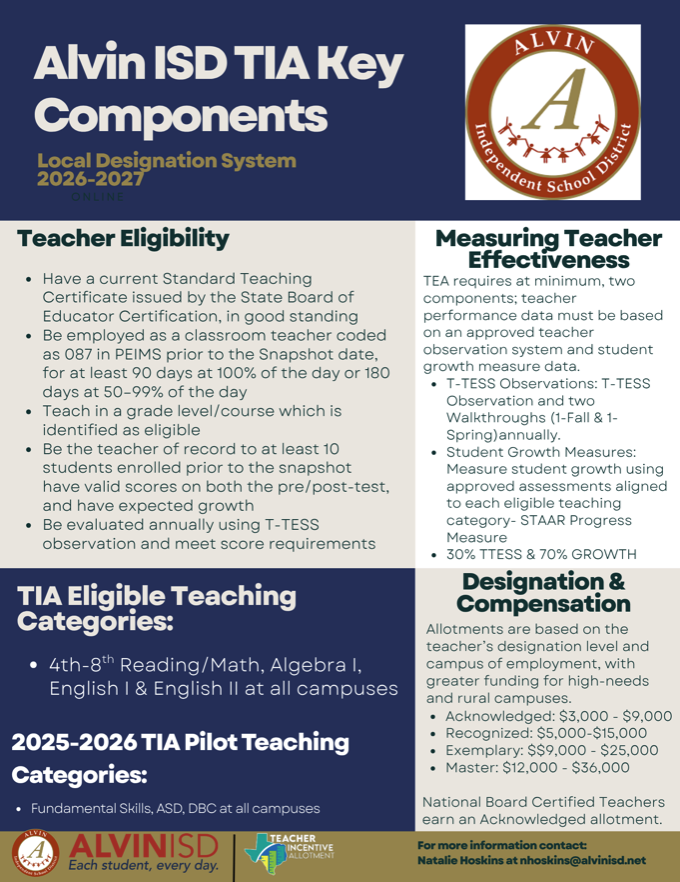 TIA Key Components