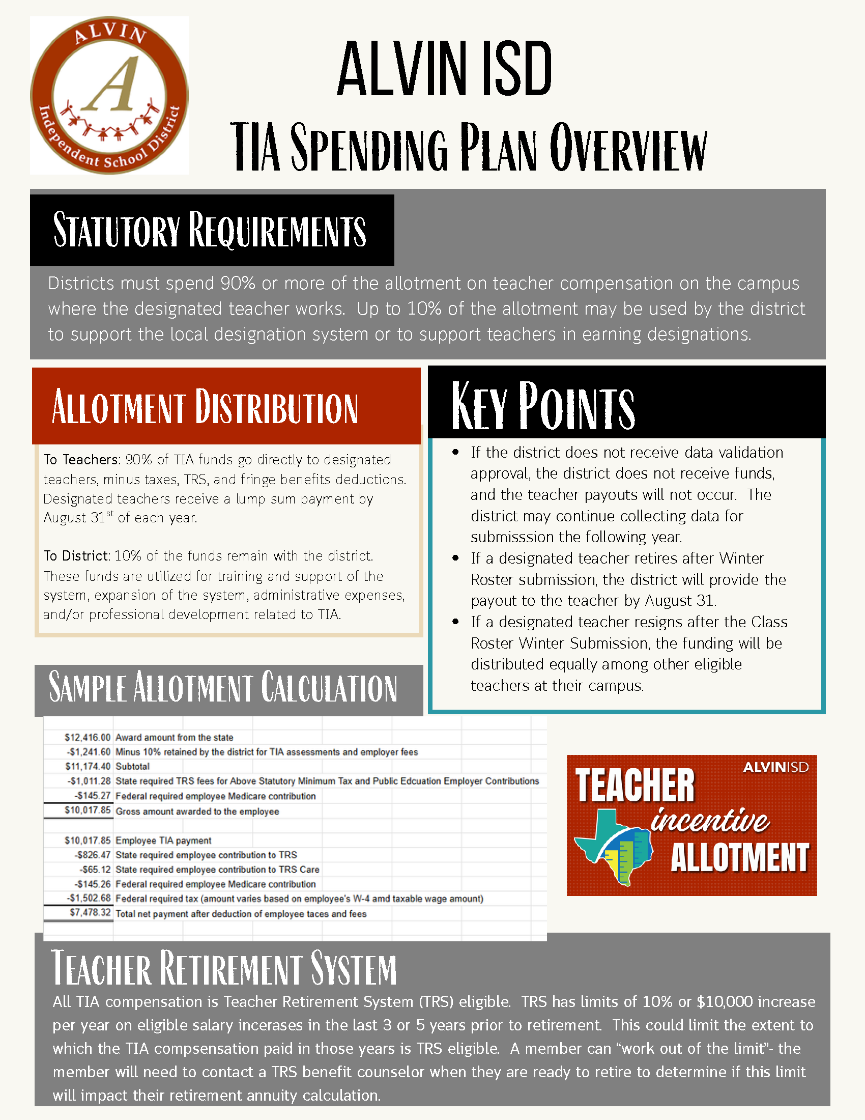 TIA Spending Plan