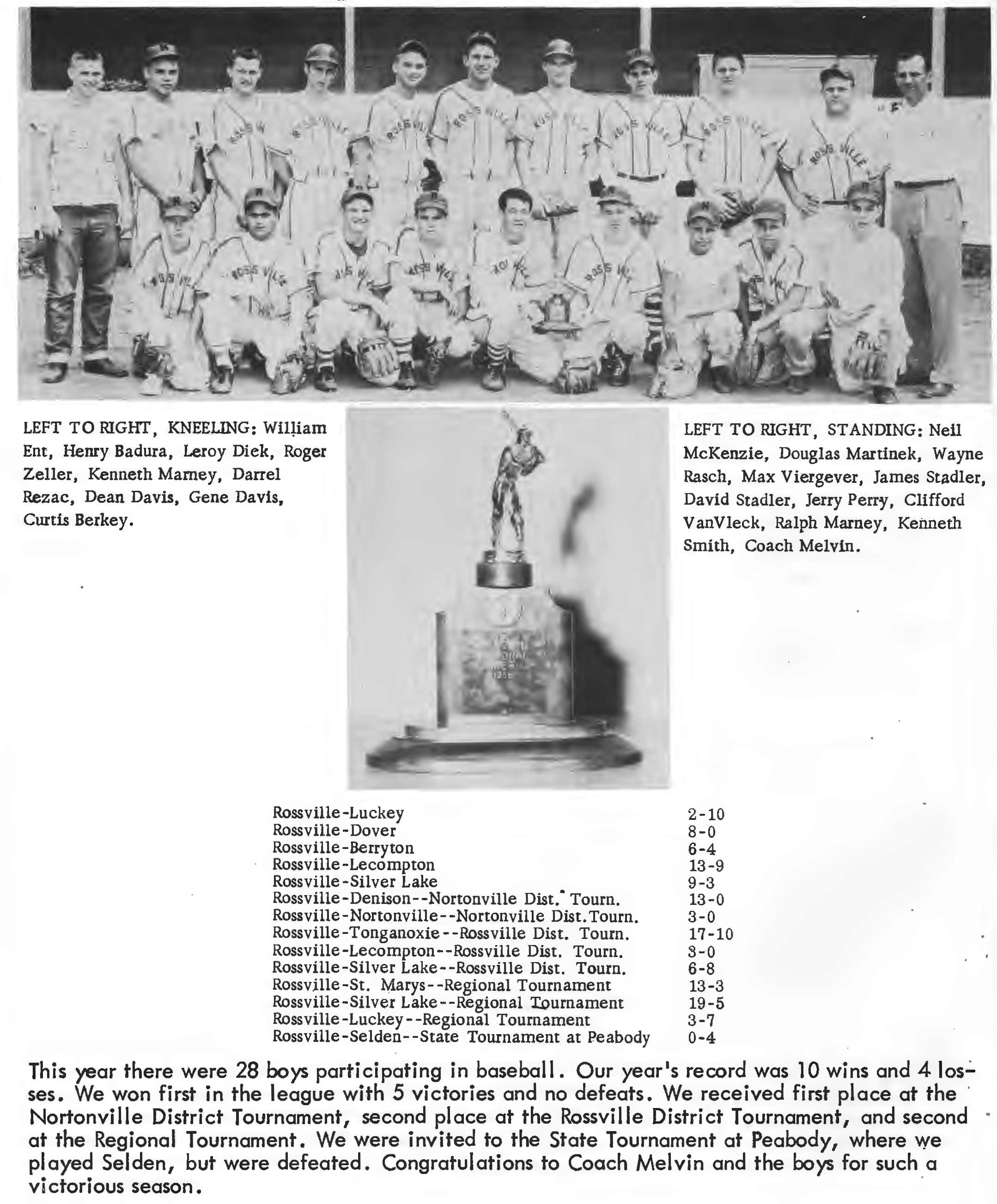 1958 Baseball