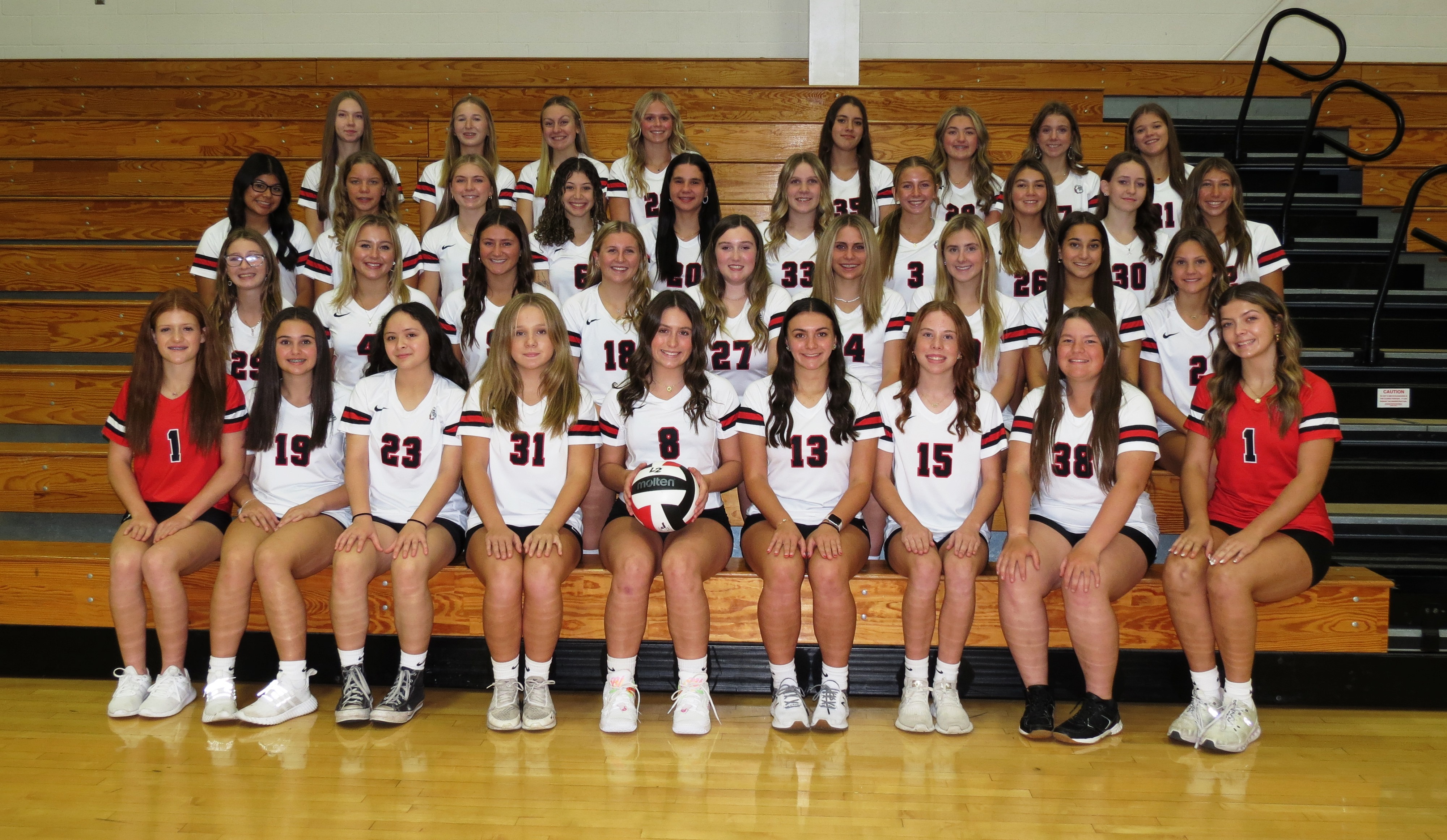 RHS VB