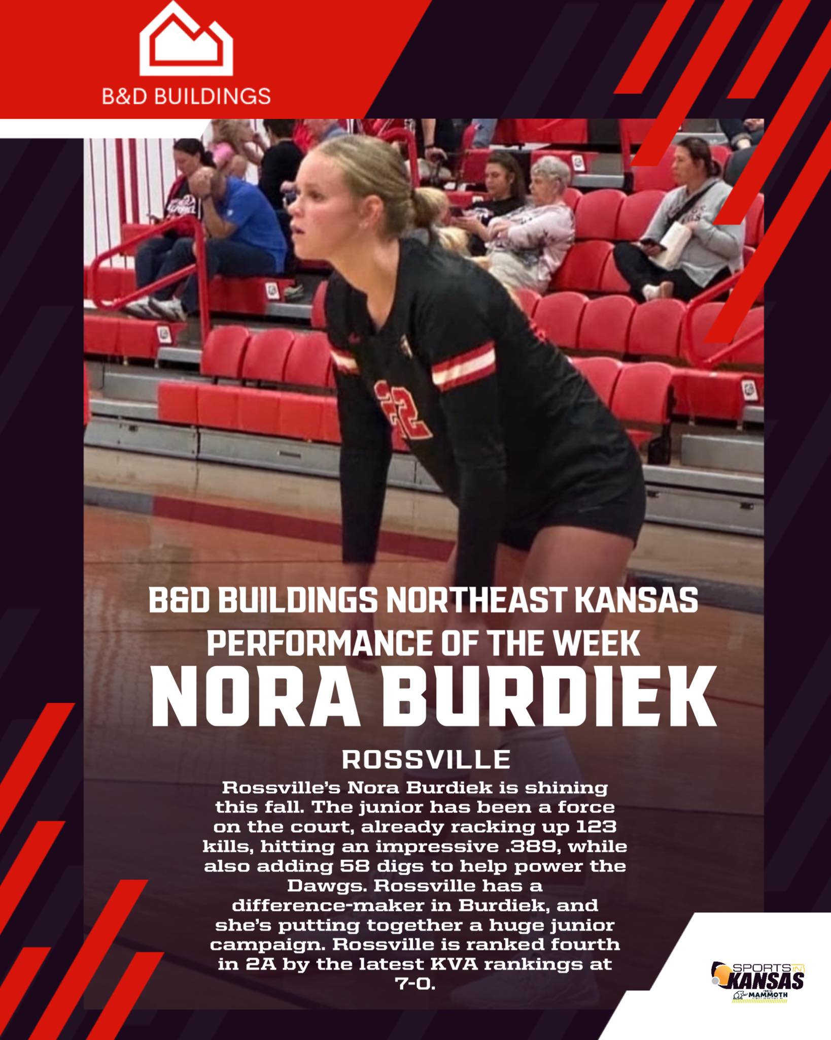 Nora Burdiek