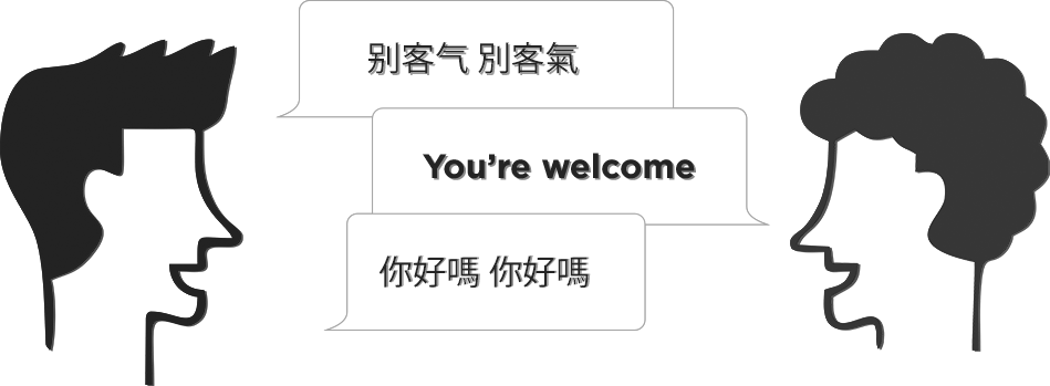 Translator