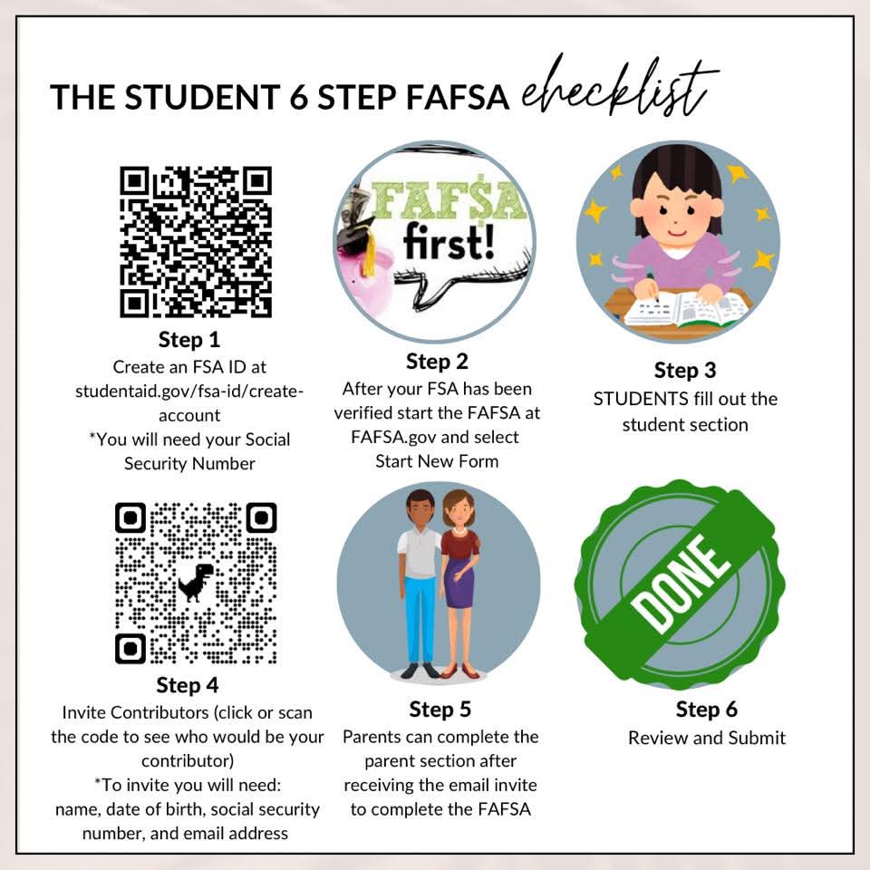 6 Step FAFSA Checklist