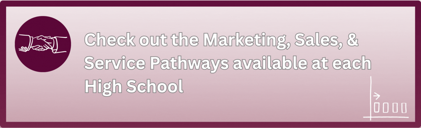 Marketing-Pathways