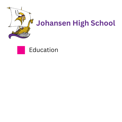 Johansen-Education-pathway