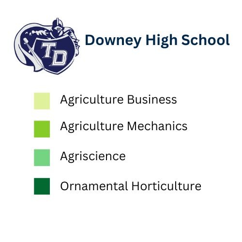 Downey-ag-pathways