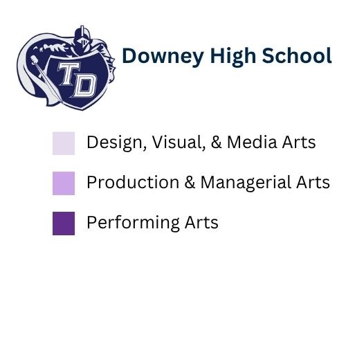 Downey-arts-pathways