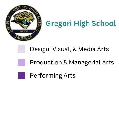 Gregori-arts-pathways
