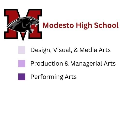 Modesto-arts-pathways
