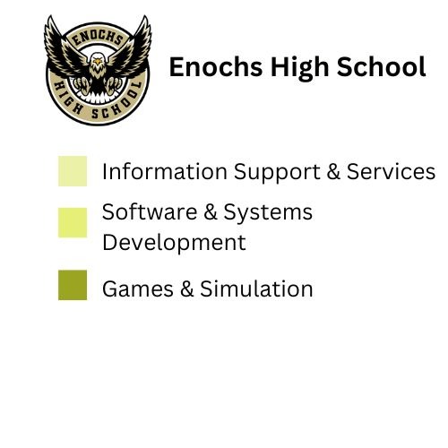 Enochs-information-pathways