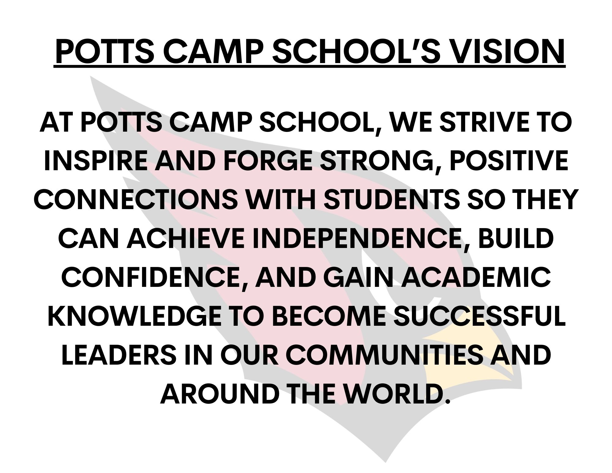 Potts Camp Vision Statement Potts Camp High/Middle School