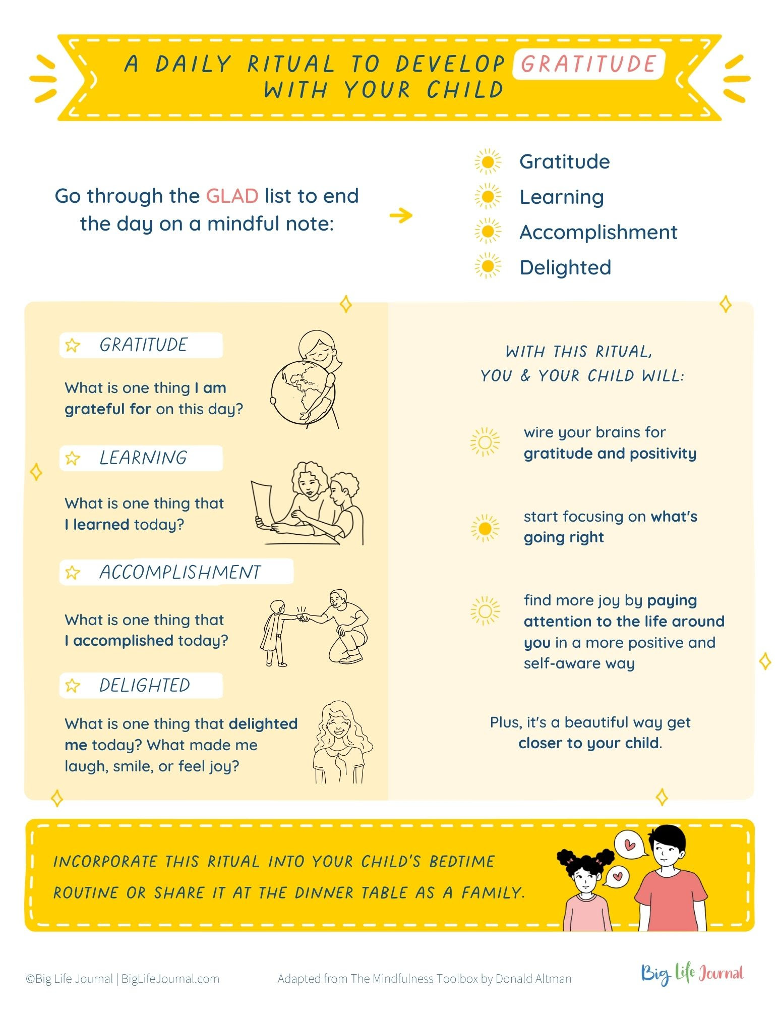 A daily ritual to develop with your child