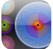 Equation Creations