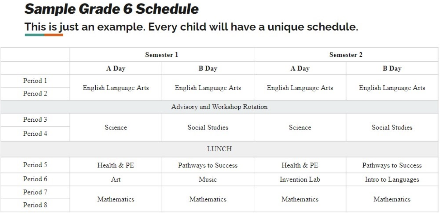 Sample Grade 6 Schedule
