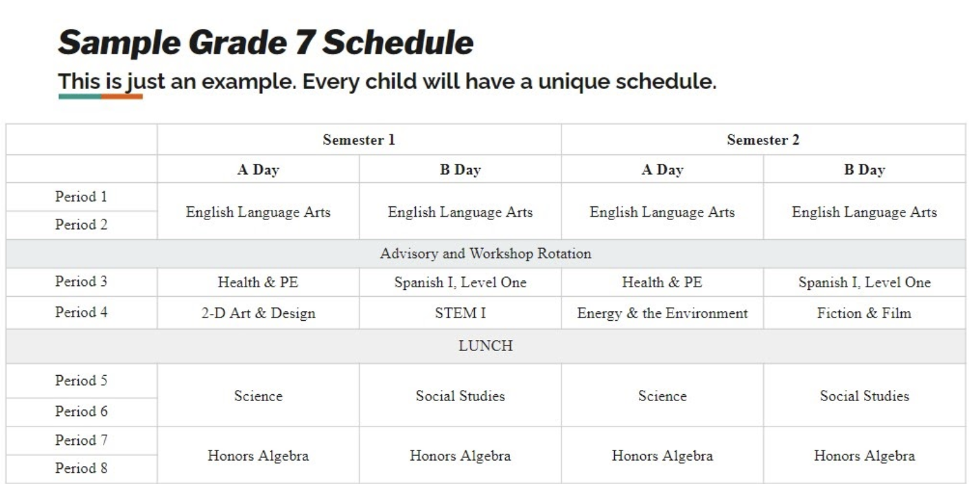Sample Grade 7 Schedule