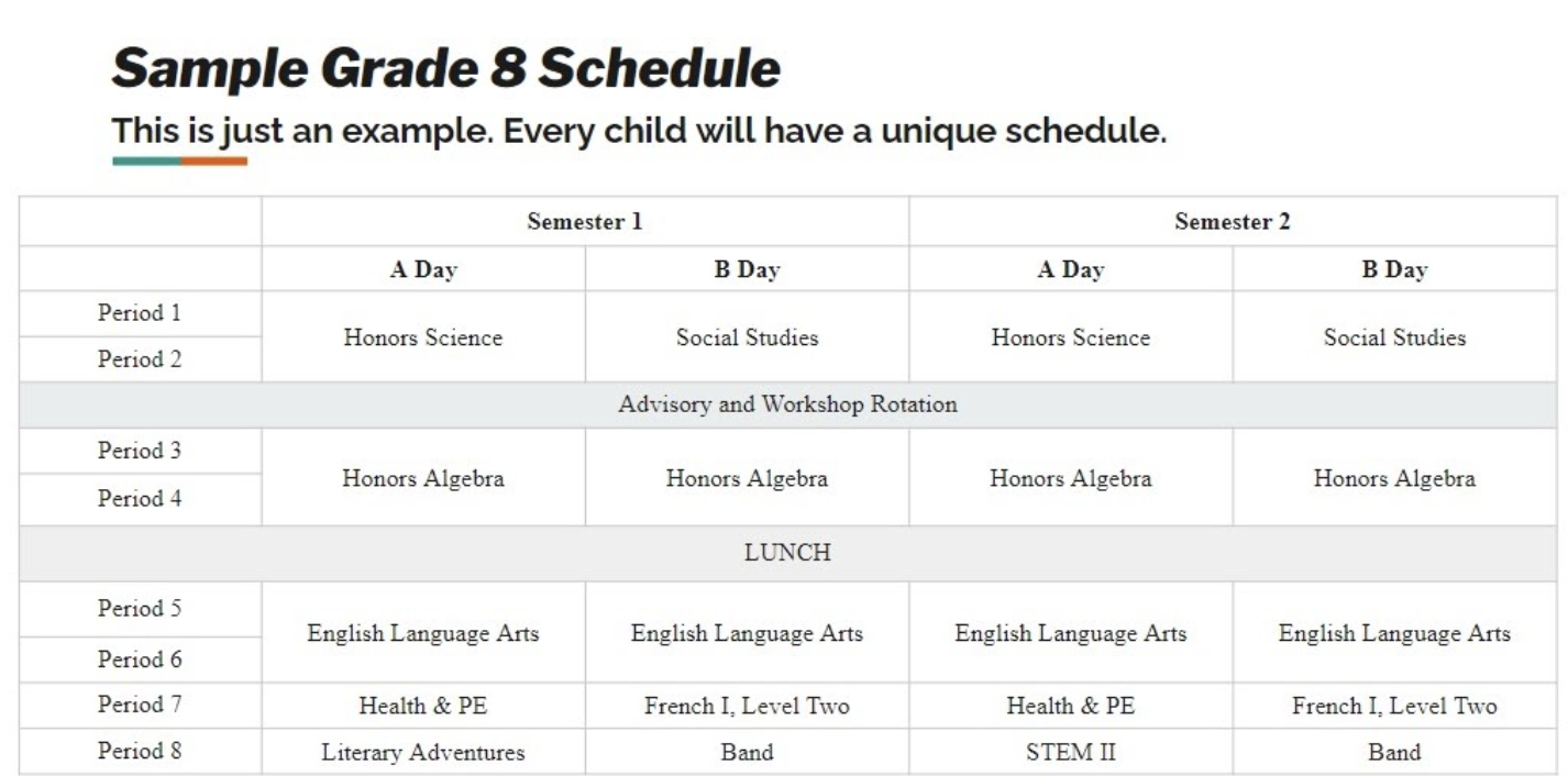 Sample Grade 8 Schedule