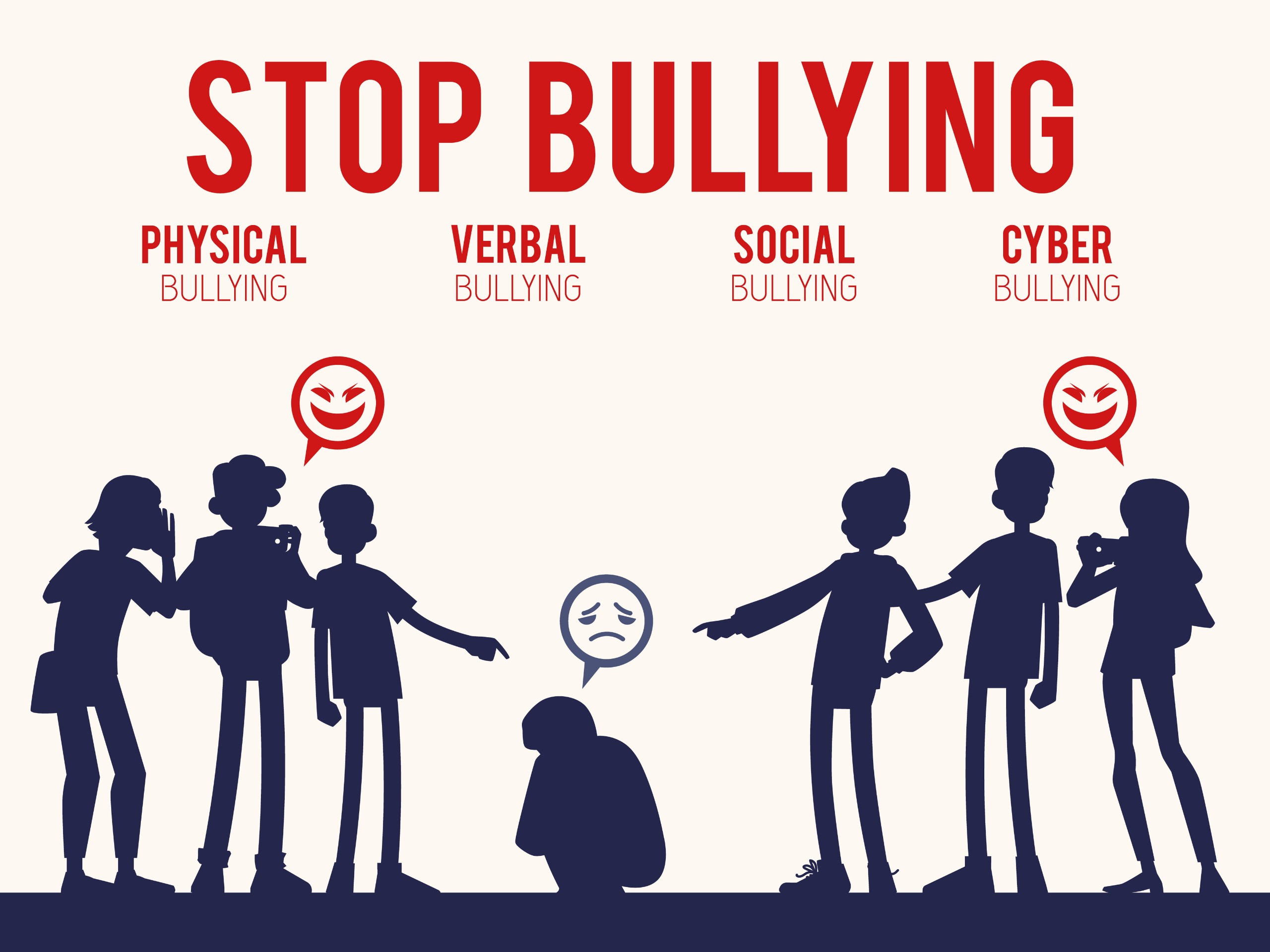 Stop bullying