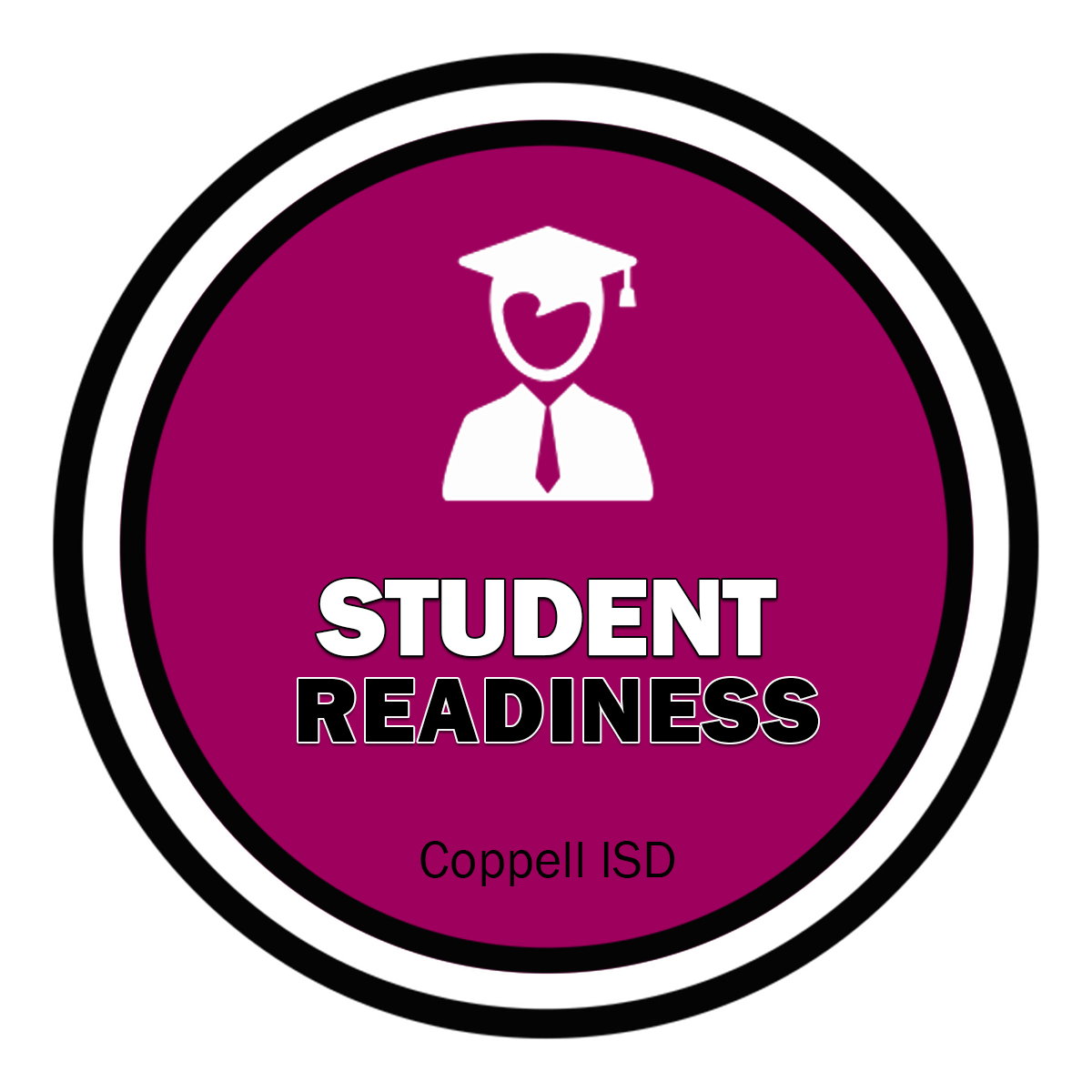 Student Readiness