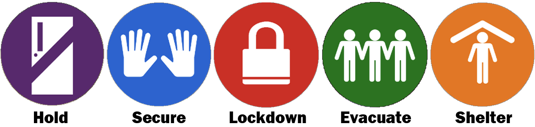 Standard Response Protocol Button - Hold, Secure, Lockdown, Evacuate, Shelter