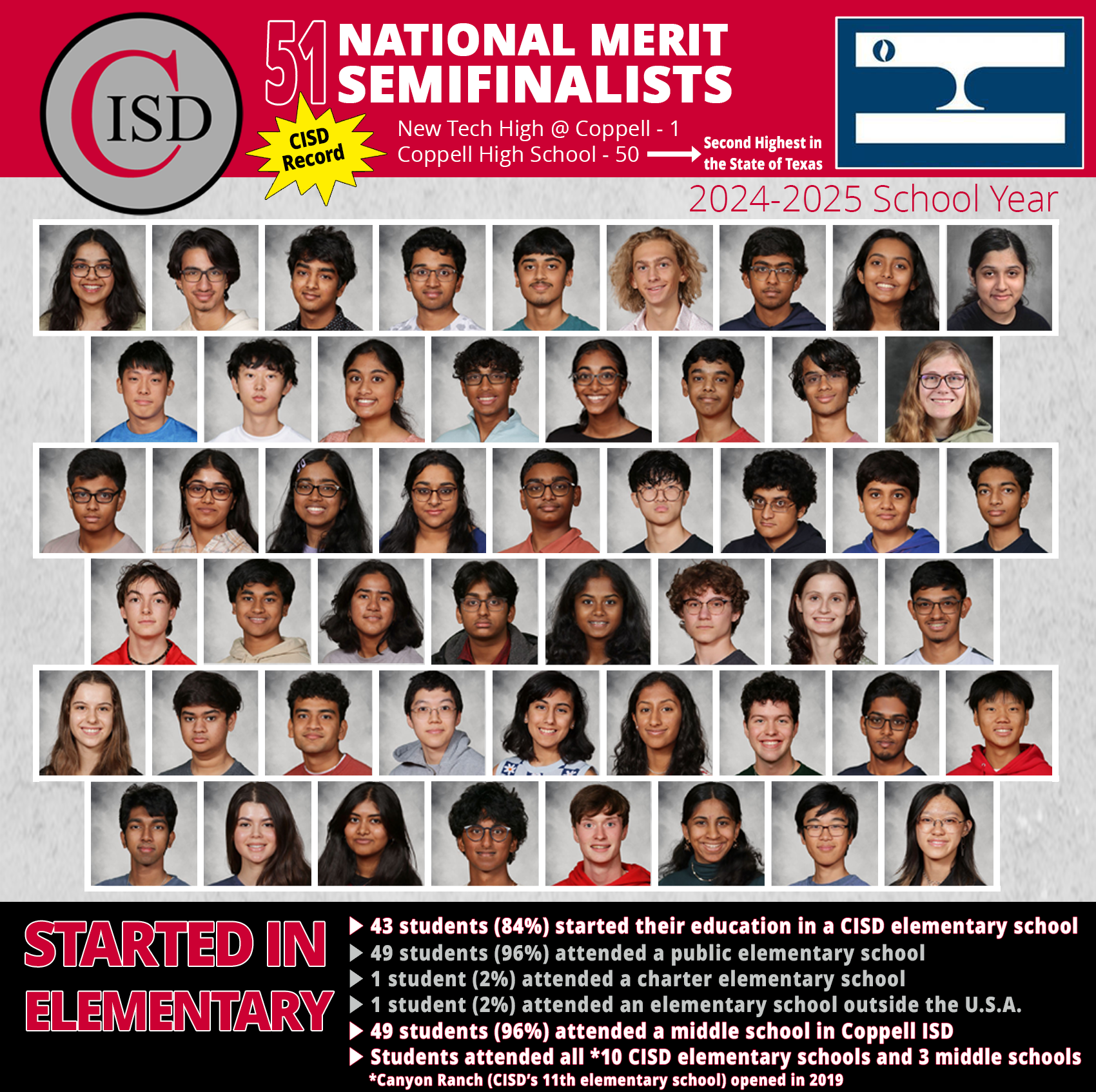 51 National Merit Semifinalists