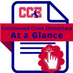 Cottonwood Creek at a Glance