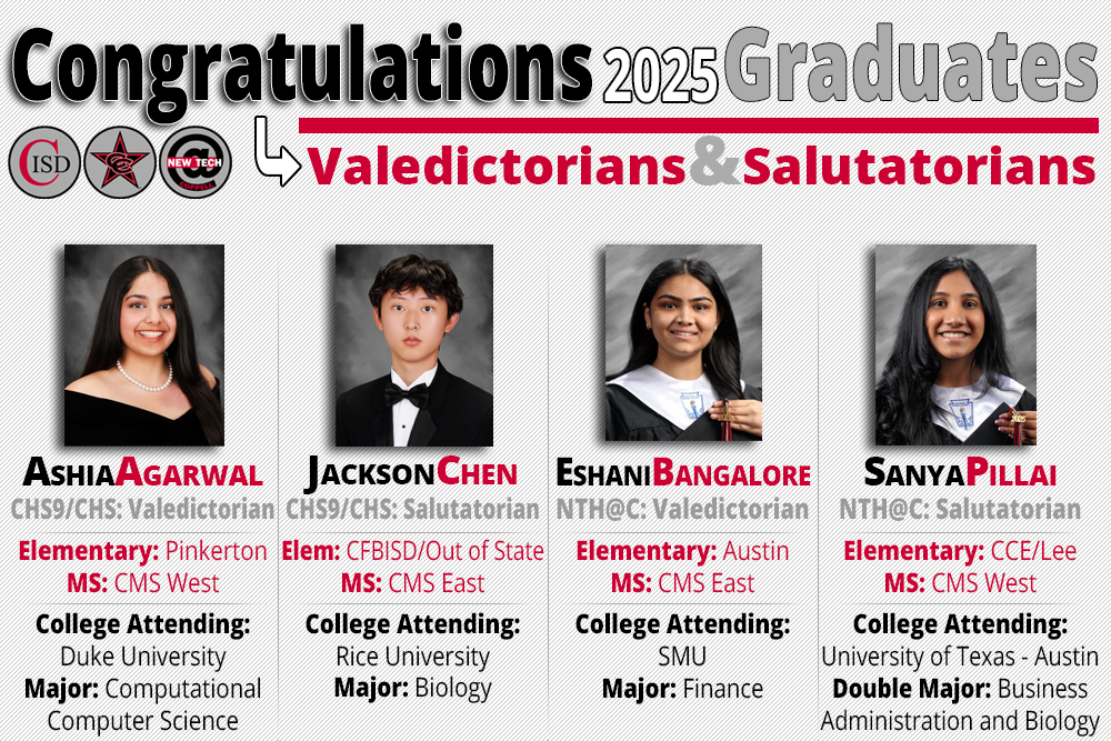 Congratulations 2025 Graduates, Valedictorians and Salutatorians.