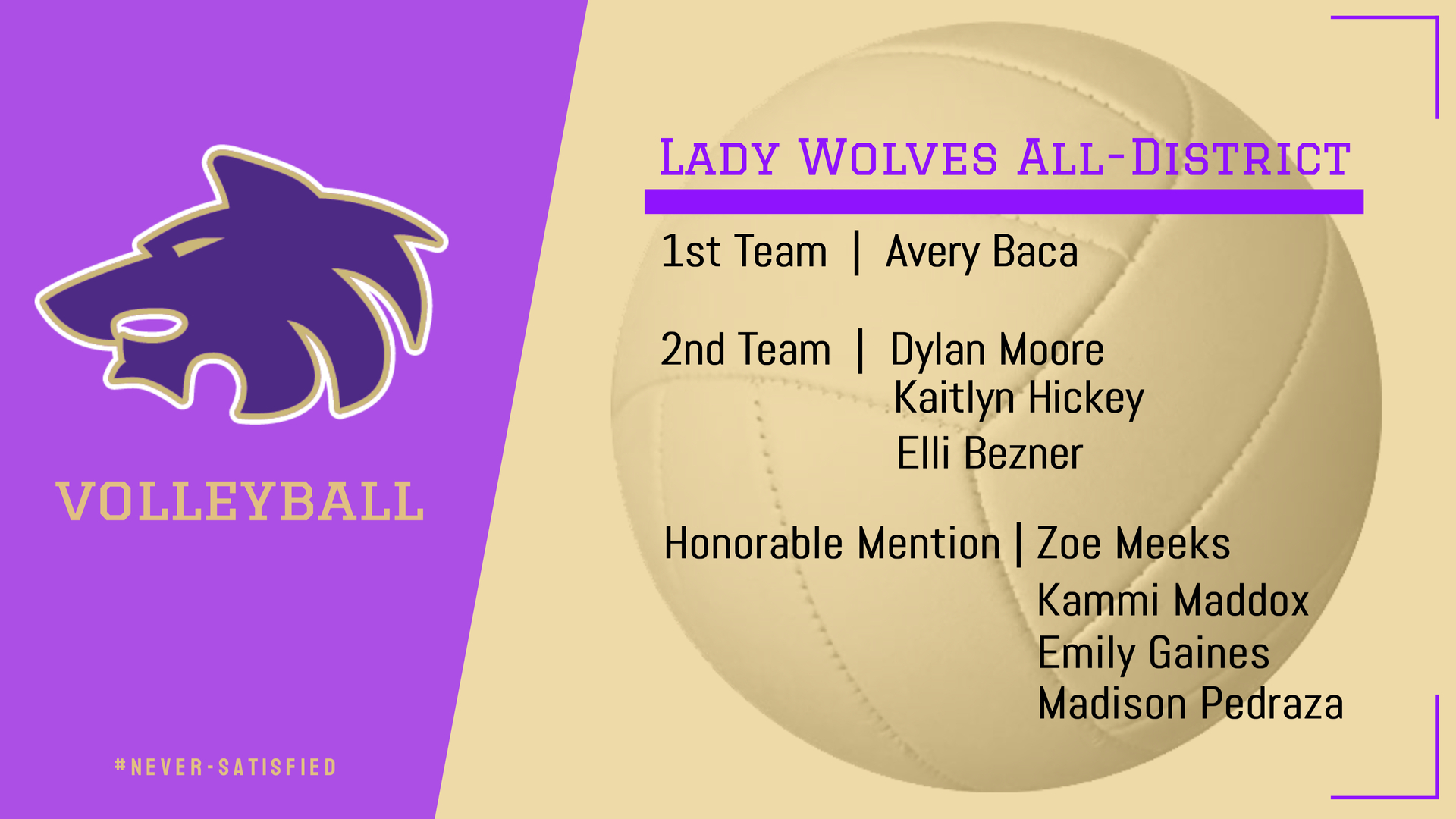Volleyball All District 2022
