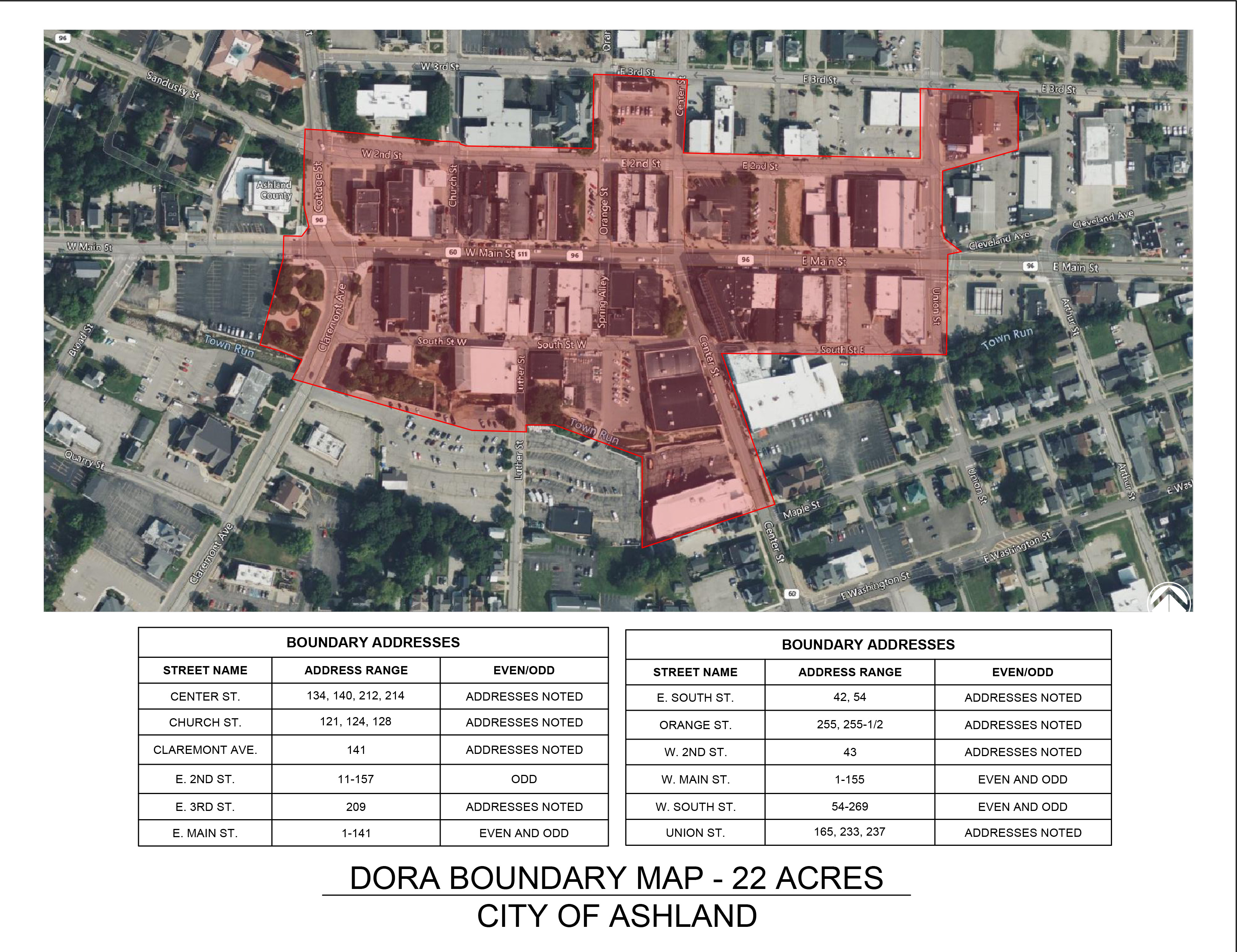 DORA Map